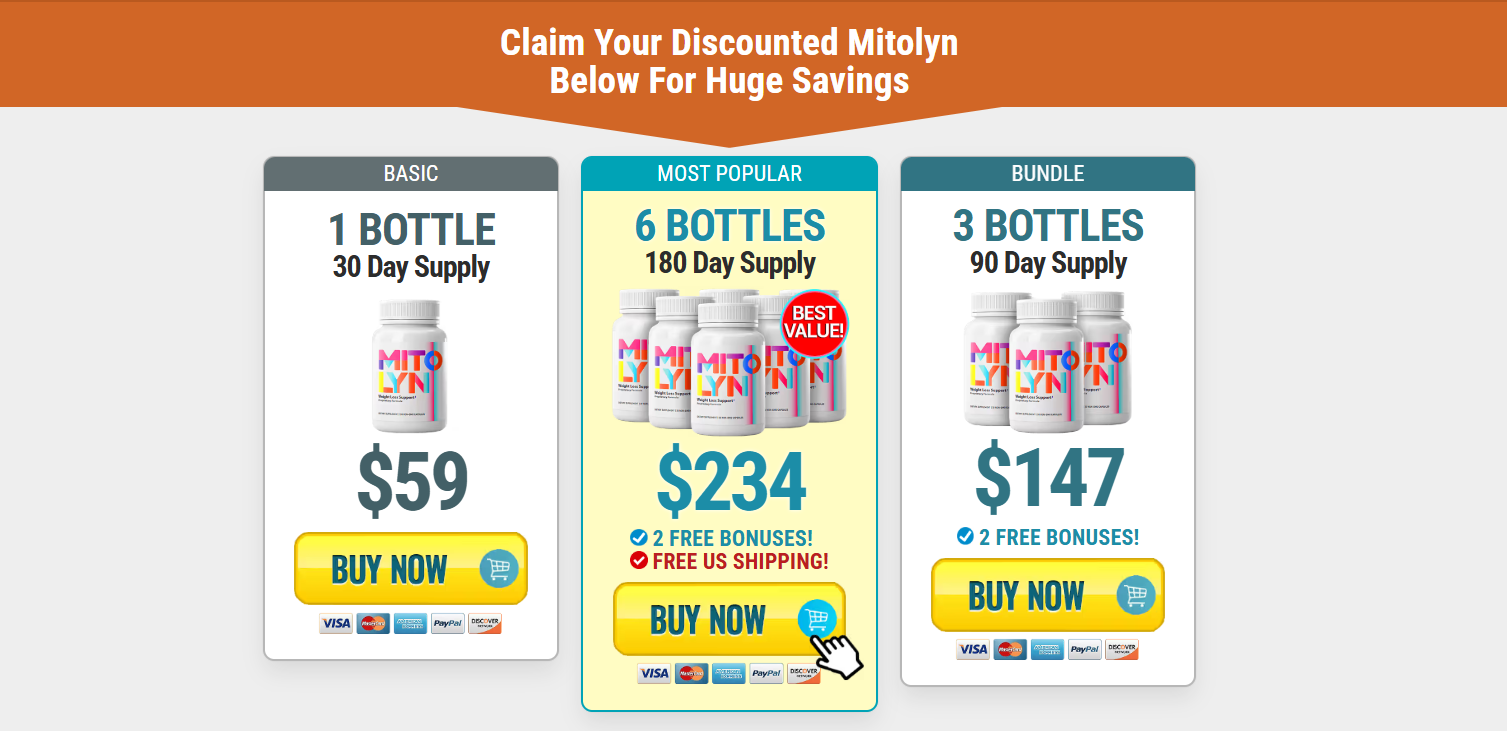 claim your Mitolyn Discount